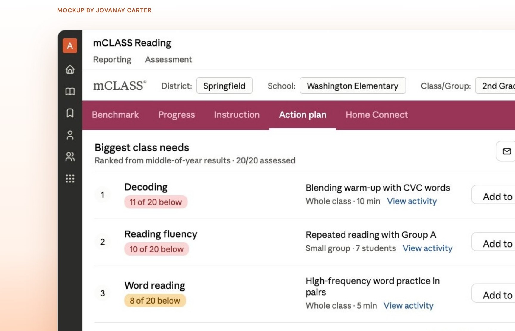 Concept mockup of the mCLASS class action plan